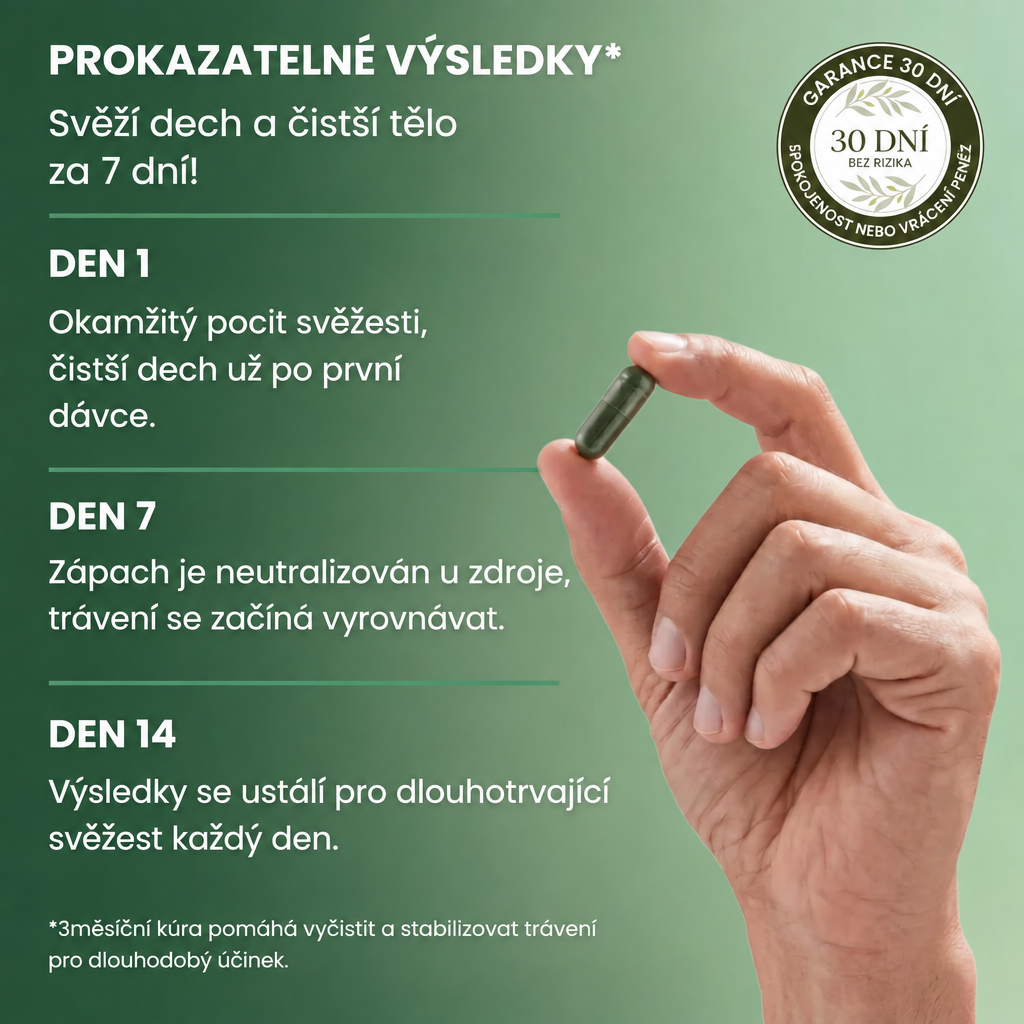 Cloravi – prokazatelné výsledky